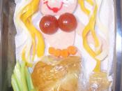 maman scène casse-croûtes fillette