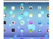 iPad écran pouces pour mars 2014