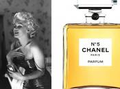 Marilyn Monroe, égérie Chanel