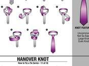 façons faire noeud cravate