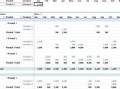 Excel: Comment servir adéquatement fonction Liredonneestabcroidynamique (Getpivotdata)