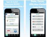 B&amp;VOUS suivi conso B&amp;YOU