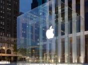 Quelles sont probabilités voir nouveaux produits Apple 2014?