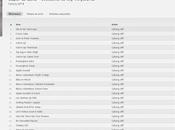 Super Land iTunes store, amazon, spotify,…