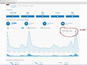 Merci chers internautes fidèles