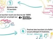 Participez concours Sosh aime inRocKs 2014