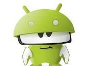 Applications Android incontournables, best