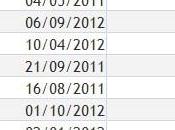 Calculer nombre jours entre deux dates avec Access (fonction DateDiff DiffDate)