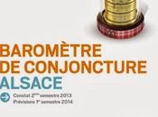Baromètre Conjoncture Alsace chefs d’entreprises alsaciens demeurent optimistes
