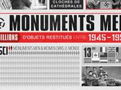 Monuments dévoile infographie