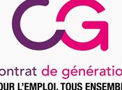 Contrat génération: décryptage