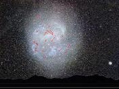 rotation galaxie Grand Nuage Magellan mesurée avec Hubble