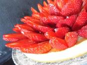 Tarte fraises