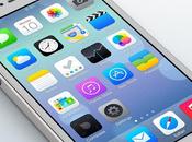 Toutes nouveautés vidéo