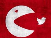 justice ordonne levée blocage Twitter Turquie