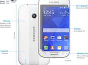 Samsung Galaxy Style annoncé officiellement