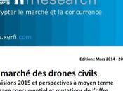 France marché drones civils étude