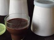 Danettes maison chocolat sirop d’érable