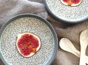 Simple Chia Pudding