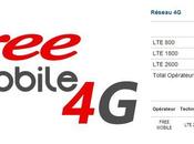 Free Mobile dans Cantal