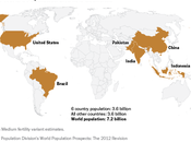 Moitié population monde dans pays