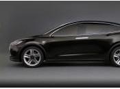 Tesla Model 2015 l’avenir venir
