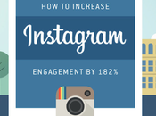 Instagram infographies