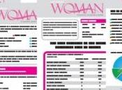 Communiqué presse, Press Kit, Media Kit… pour pourquoi Walkcast Presse