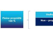 gestion trésorerie d&#8217;entreprise