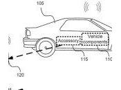 Apple brevet pour contrôler voiture distance
