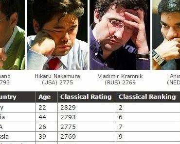 Échecs et Maths à Londres