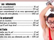 Rire&amp;Chansons incite viol