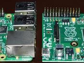 Raspberry images