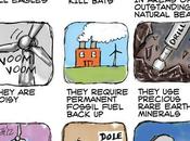 fiasco l'énergie éolienne