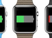 soucis d’autonomie assez inquiétant pour l'Apple Watch