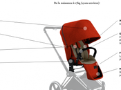 Cybex, quand poussettes deviennent design