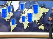 prophètes malheur toujours tort