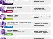 Programme fikra 2015