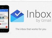 Google Inbox, l’application révolutionner votre boîte mail