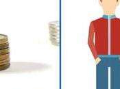 Éducation pourquoi syndicats tiennent-ils mordicus modèle québécois?