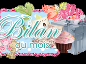 Bilan Février 2015