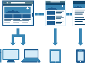 Votre site est-il Responsive Testez-le