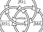 Être humain, veut dire quoi