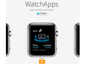 Apple Watch WatchAware propose tester applications