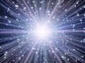 recherche d'événements façonnent