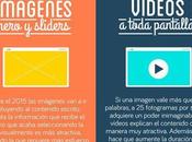 tendances design 2015