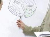 Cercle d’Action Réflexion autour l’Entreprise L’entrepreneur doit prendre charge