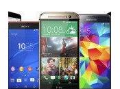 Vous protéger votre mobile grâce