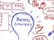 Offres Stage d’emploi semaine