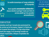 Infographie maîtrisez l’innovation frugale définitions